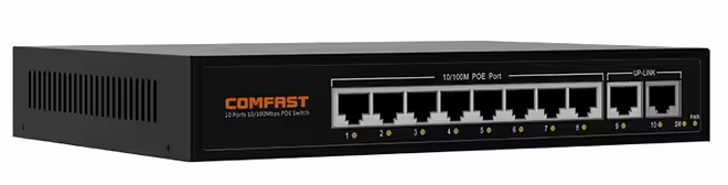 

Коммутатор COMFAST 10 Ports POE Switch 100Mbps (CF-SF181P V2)