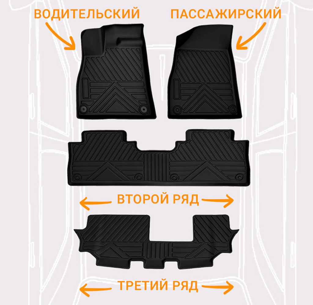 CARCAM TPE Car Floor Mat GAC GS8 2022-2024-2.jpg