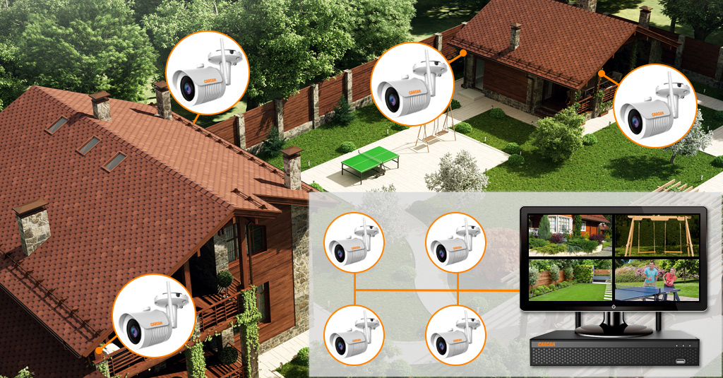 Видеонаблюдение для дачи без интернета. Беспроводное видеонаблюдение для дачи. Системы видеонаблюдения для загородного дома. Видео система для дачного домика. Система видеонаблюдения для придомовой территории.