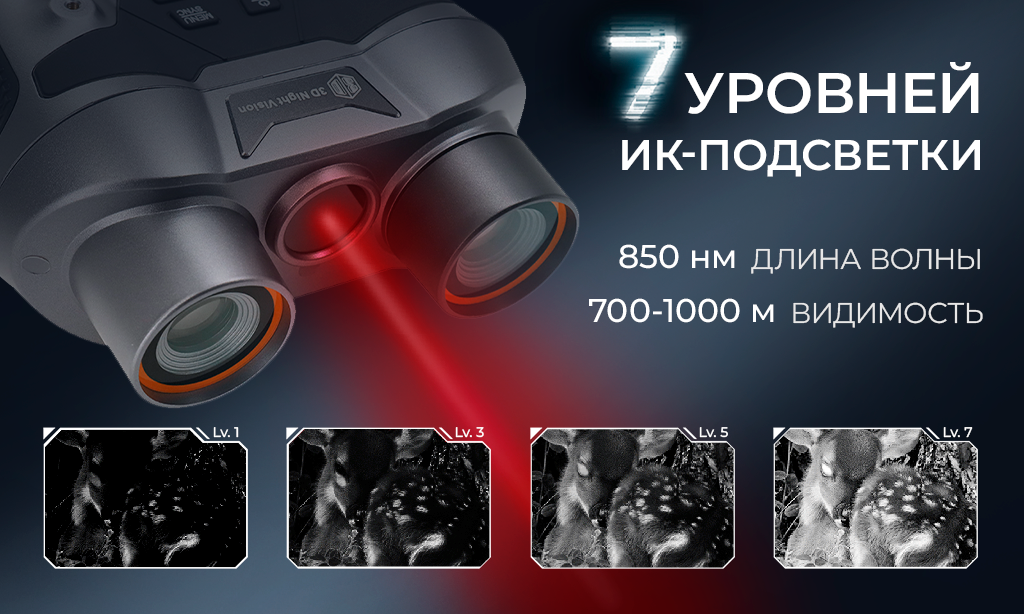 7 levels of adjustable копия.png