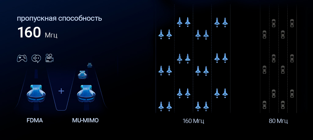 Xiaomi Redmi Router AX6000 CN (RB06) Black _2.jpg