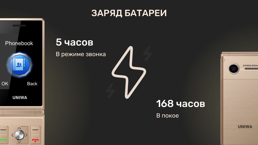 Про заряд1.png