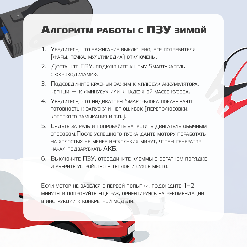 Чек-лист по использованию ПЗУ