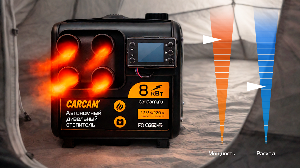 CARCAM Diezel Heater 8KW 12-24-220 Plastic 4 Hole (ССDHP04)-2.png