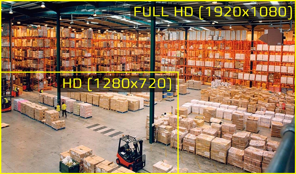 16-канальный гибридный Full HD видеорегистратор Dahua DHI-XVR5116HE - Запись в высоком разрешении