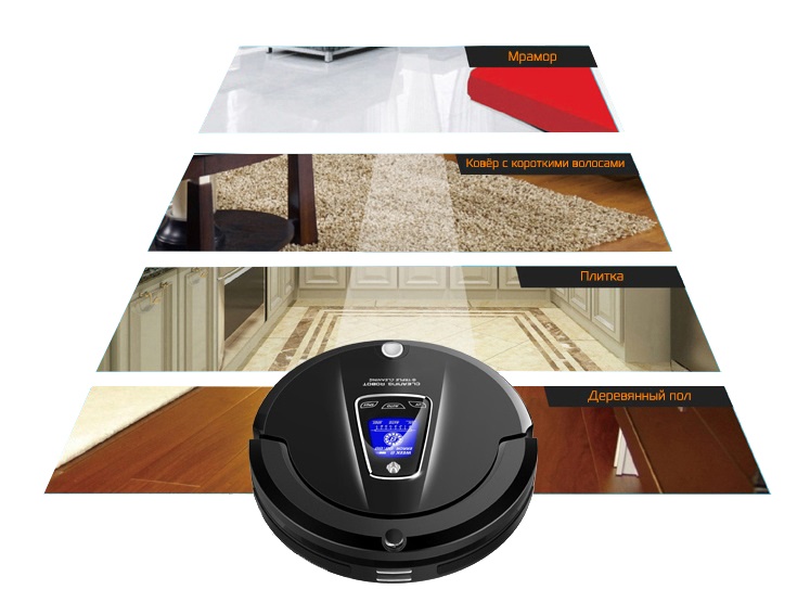 CLEANING ROBOT A335 – уборка любых типов покрытий