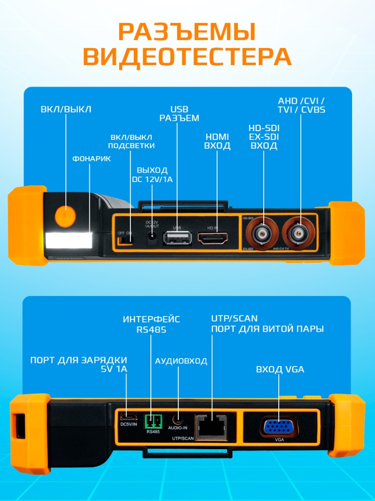CARCAM VIDEO TESTER CT310+SDI_3.jpg