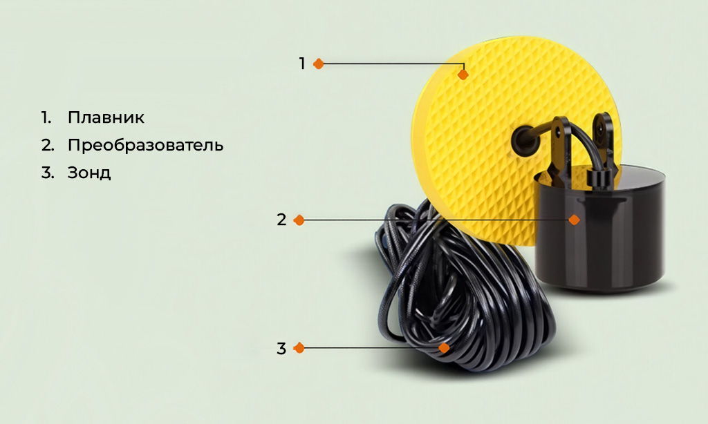 LUCKY Fish Finder FF1108-1-рич-5.jpg