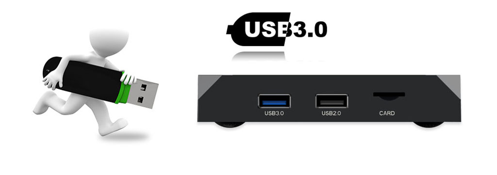 ТВ приставка X96 max - 2 USB-РАЗЪЕМА