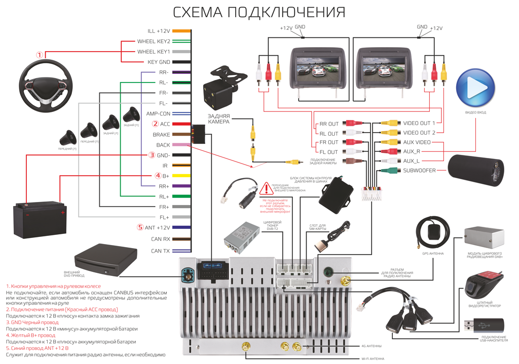 Схема подключения - Головное устройство CARCAM AV-9911 for Jetta (2013-2017) 9"