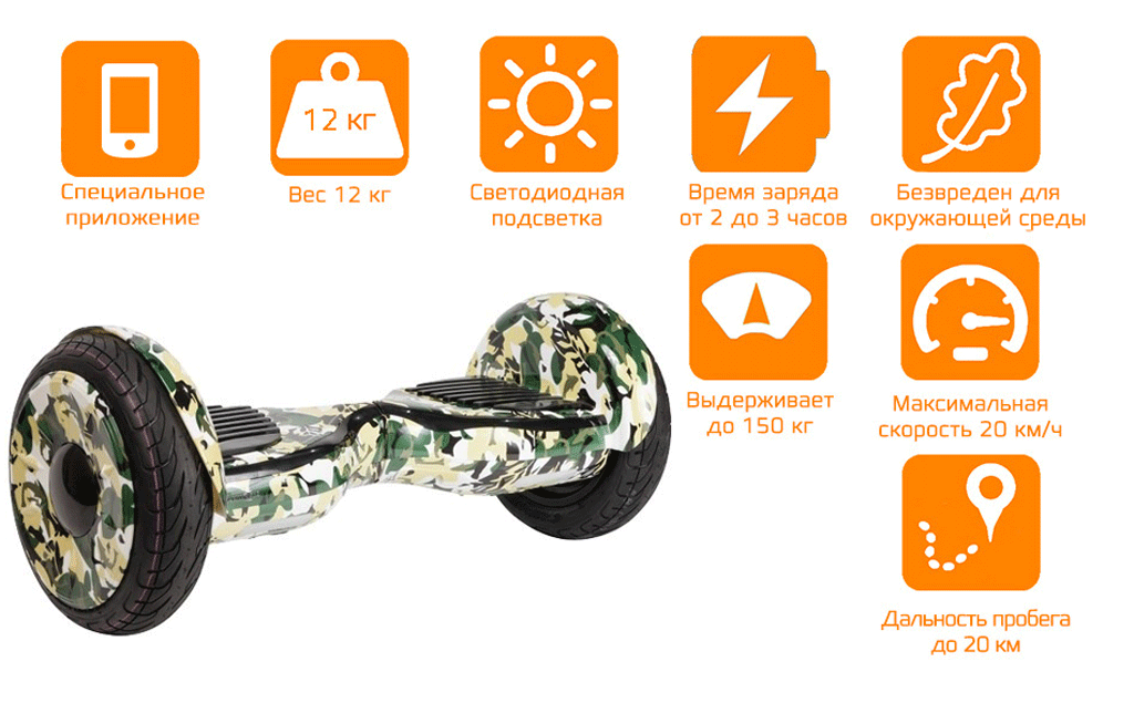 Гироскутер CARCAM 10.5 Military