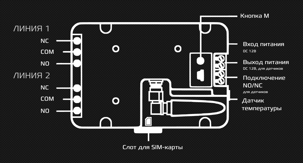 Выходы 310.png