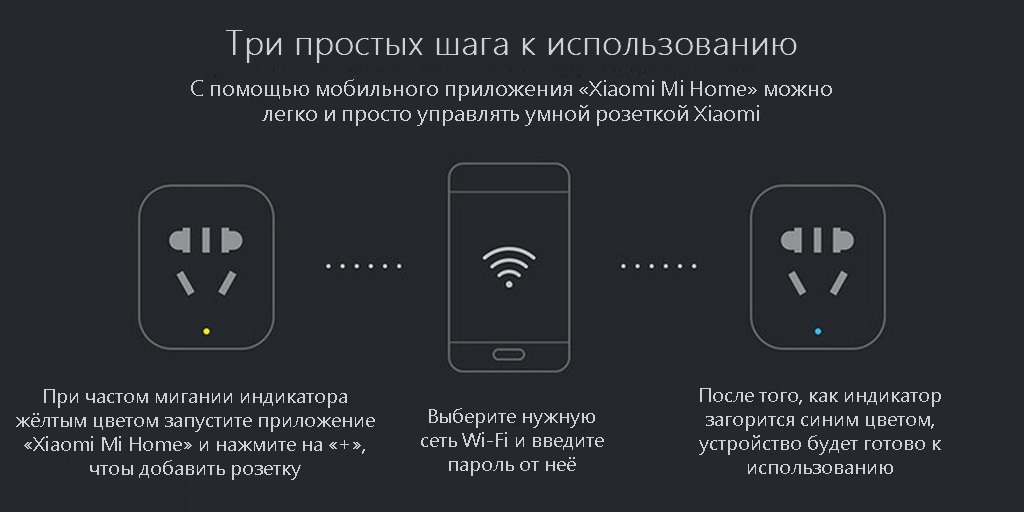 3 Xiaomi Mijia Mi Smart Plug Basic White