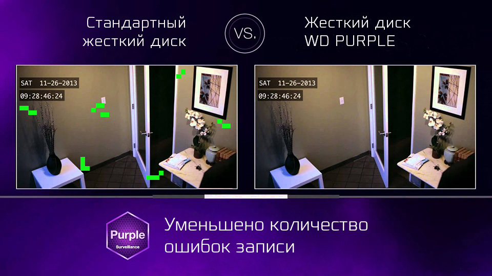 Плюсы жестких дисков Purple