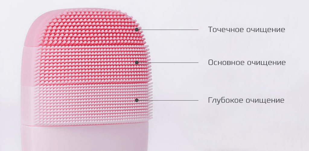 Xiaomi inFace Electronic Sonic Beauty Facial Pink - Три сегмента щетки