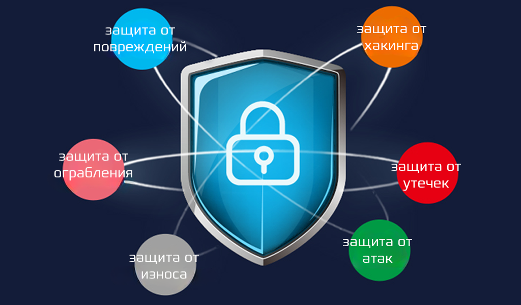 COMFAST Wireless Adapter 650Mbps (CF-726B)-рич-4.png