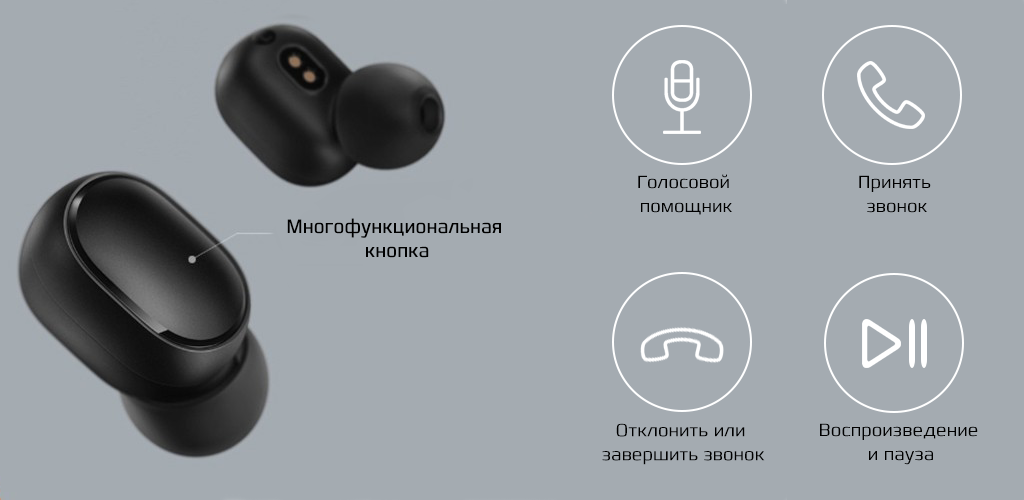 Беспроводные наушники Xiaomi (Mi) Redmi AirDots True Wireless Earbuds Basic - Сенсорная панель управления
