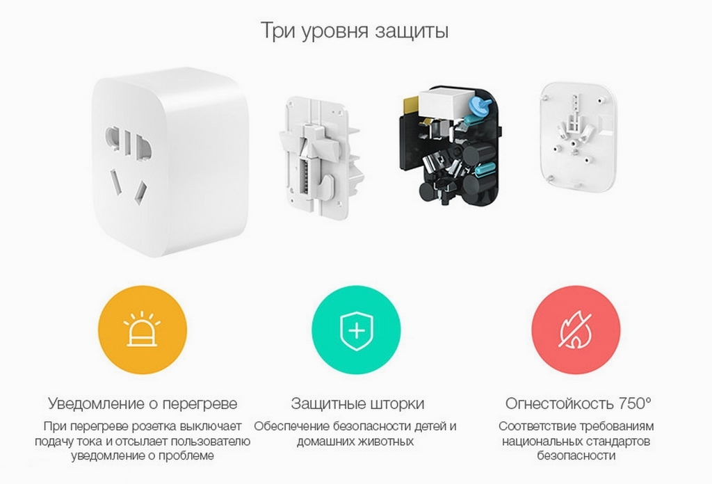 Защита от возгорания Xiaomi Mijia Mi Smart Plug Basic White