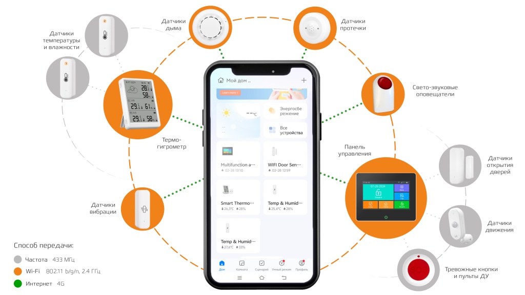 Схема правильная (6).jpg