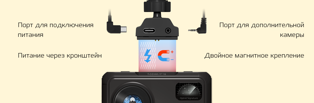 CARCAM HYBRID 4 Signature - МАГНИТНОЕ КРЕПЛЕНИЕ слоты