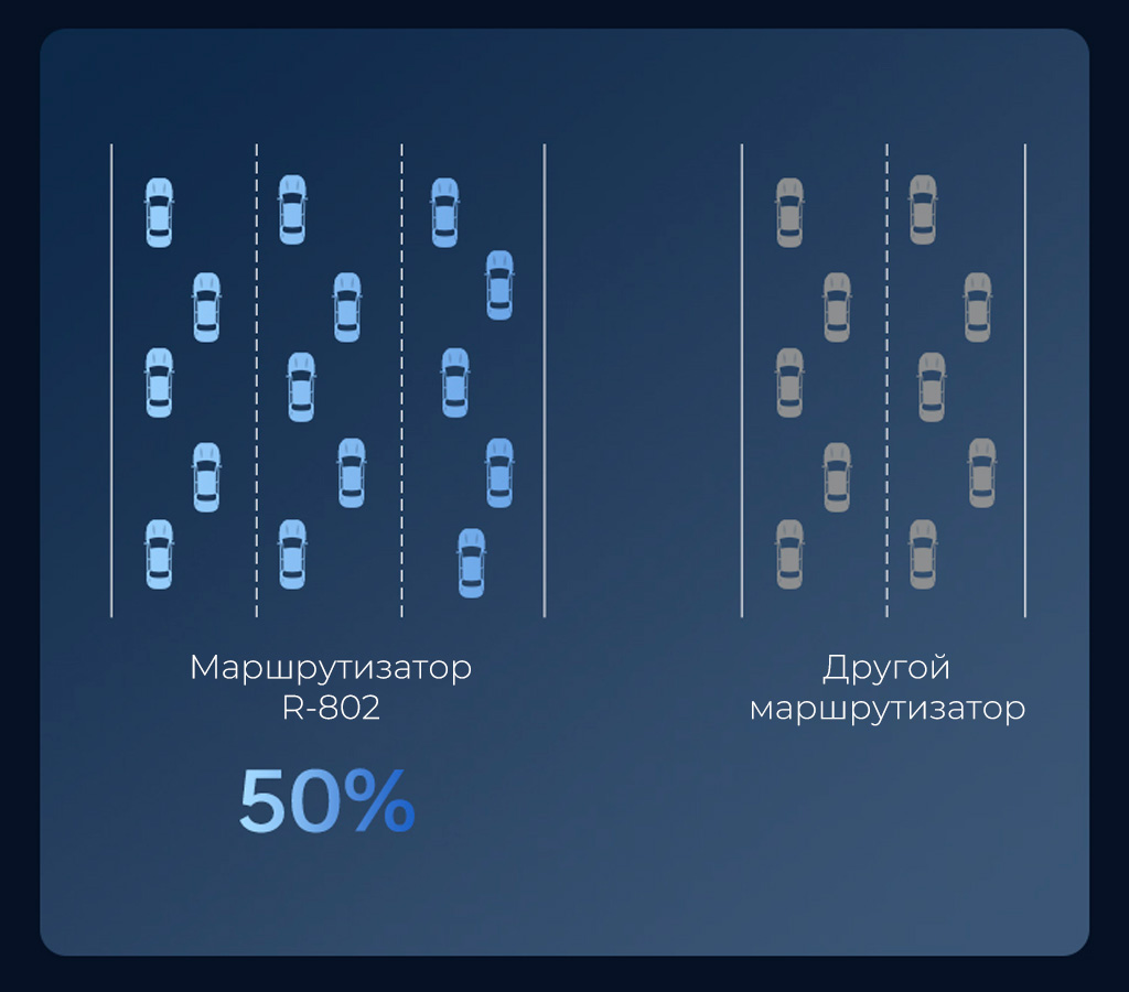Plery Industrial 4G Router (WS-G R-802)-rich-5.jpg