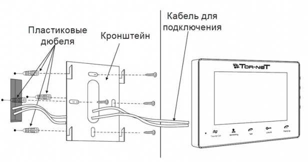 Схема установки Видеодомофона с функцией интерком Tornet TR-29M