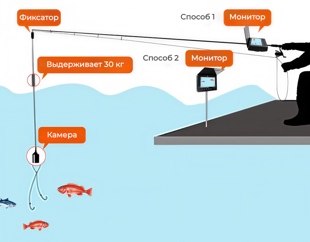 LUCKY Portative Echo Sounder FL180AR-3.jpg