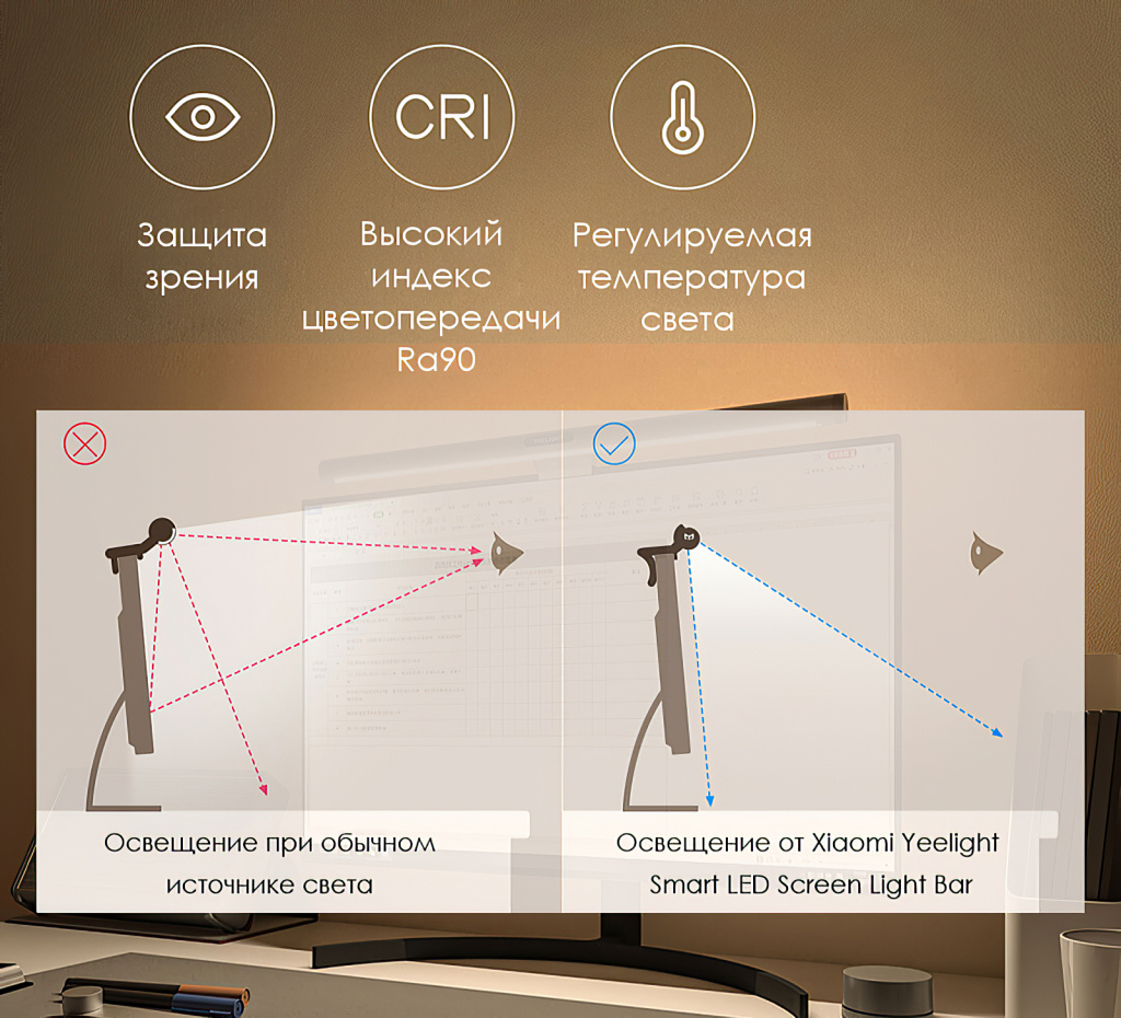 Xiaomi Yeelight Smart LED Screen Light Bar Pro (YLTD003) 03.jpg