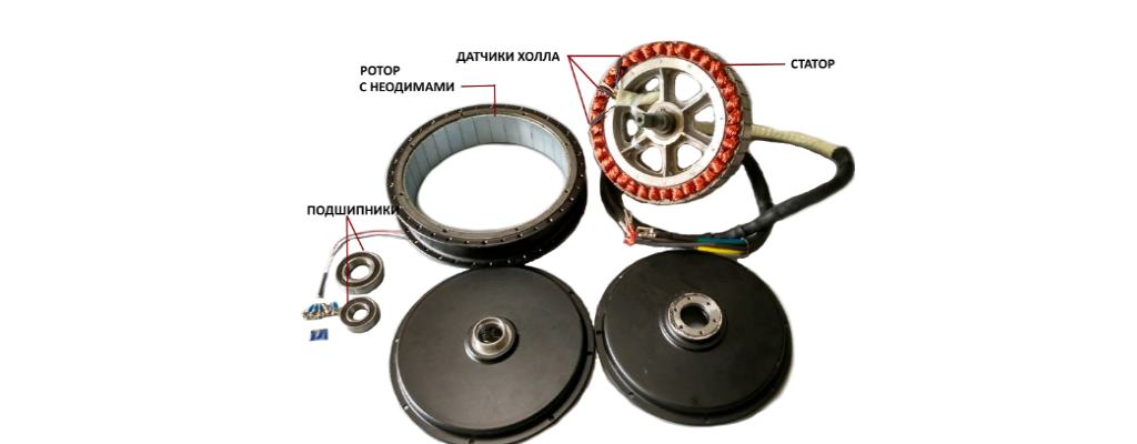 Как работает мотор-колесо: всё о бесщеточных мотор-колесах