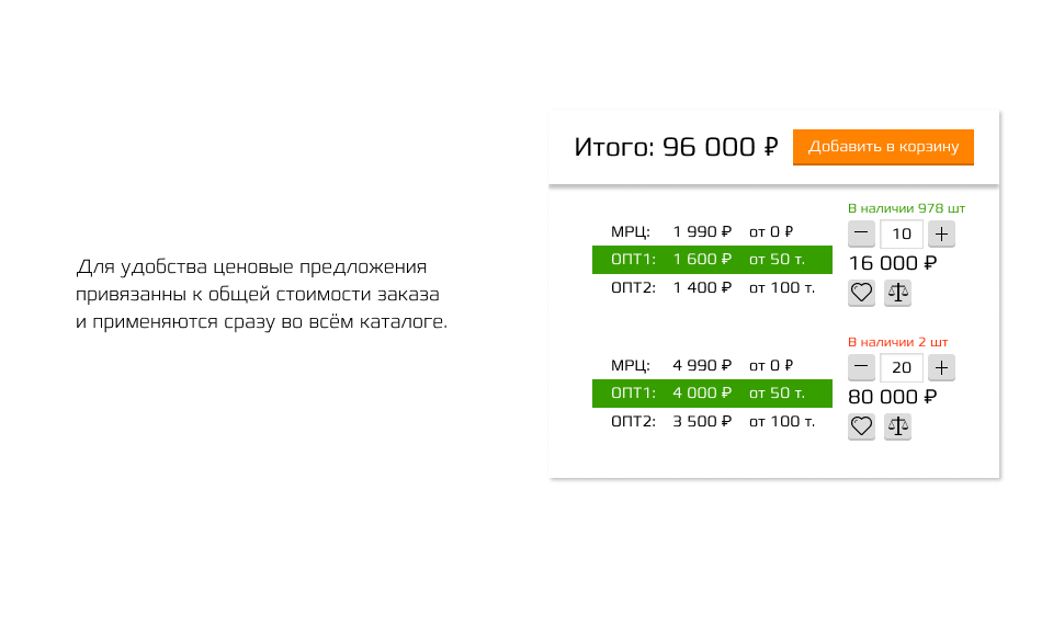 CARCAM запускает B2B раздел сайта!