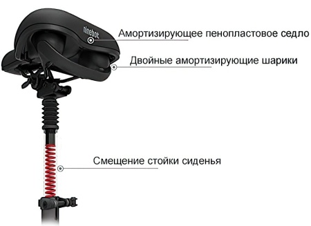 Купить Сиденье для электросамоката Ninebot (PJ05JHZY)