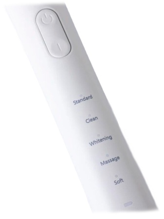 Купить Xiaomi Bomidi TX5 White 