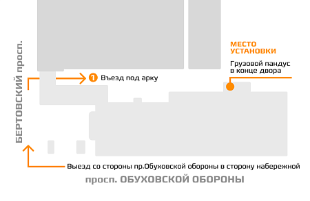 СПБ ЦРС, пр-­т. Обуховской Обороны, д. 116 к 1Е