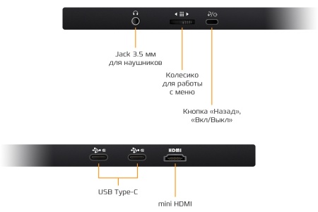 Купить CARCAM 16'' IPS 2K 60Hz Portable Monitor Type-C*2 miniHDMI for PC Laptop Phone (CCL160QC)