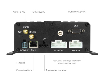 Купить CARCAM MVR8544