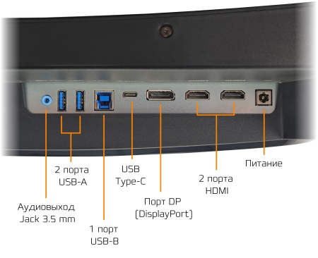 Купить CARCAM 49'' Ultrawide Curved 5K Monitor 165Hz (CC49Z1PR)