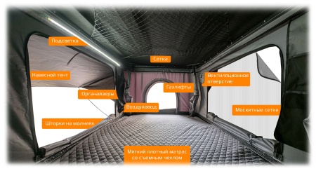 Купить CARCAM Roof Tent (CC6001)