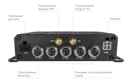 Купить CARCAM MVR4324 4G GPS