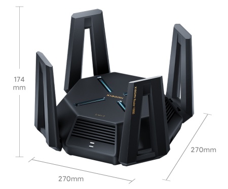 Купить Xiaomi Router 10000