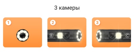 Купить CARCAM ENDO-202M