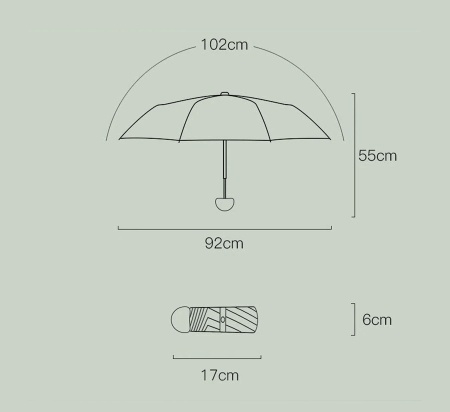 Купить зонт Xiaomi Zuodu Fashionable Umbrella Dark Green
