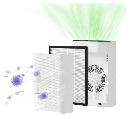 Купить Xiaomi Air Purifier (XMZY2866)