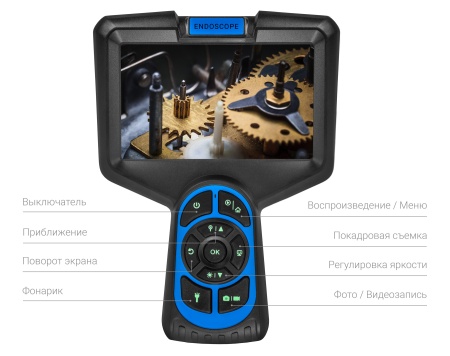 Купить CARCAM ENDO 360 Rotation Dual Lens MS70