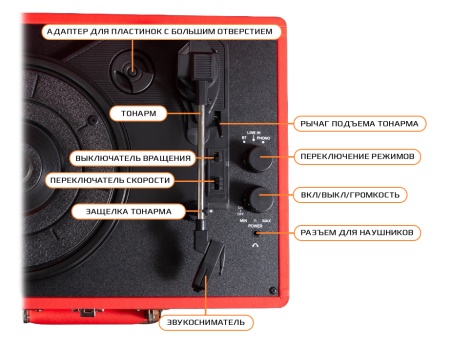 Купить Years Stay Vinyl Record Player In Suitcase (HY-T01) Chinese Red