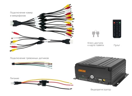 Купить CARCAM MVR6441
