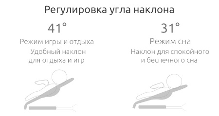 Купить Xiaomi Ronbei Fun-Jump Bouncing Chair (BY032)