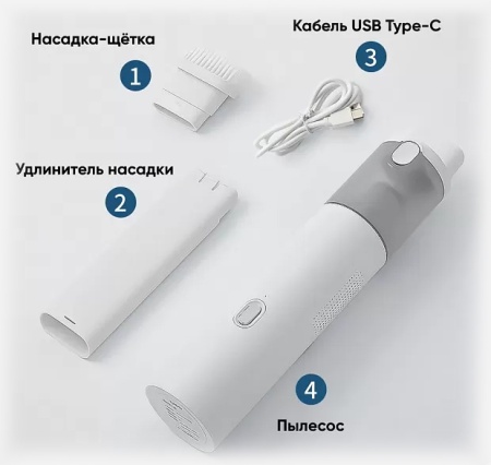 Купить Xiaomi Lydsto Handheld Vacuum Cleaner H2 White