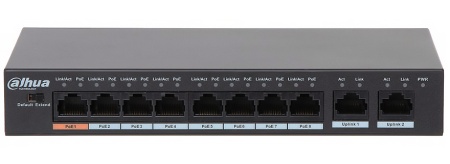 Купить Dahua DH-PFS3010-8ET-96