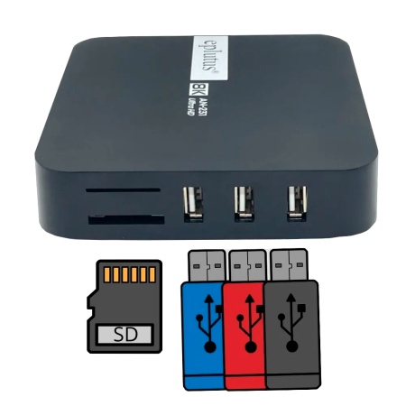Купить Eplutus Smart TV Box AN-231