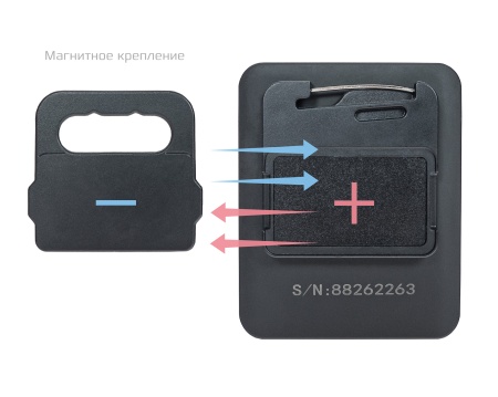 Купить CARCAM COMBAT MINI